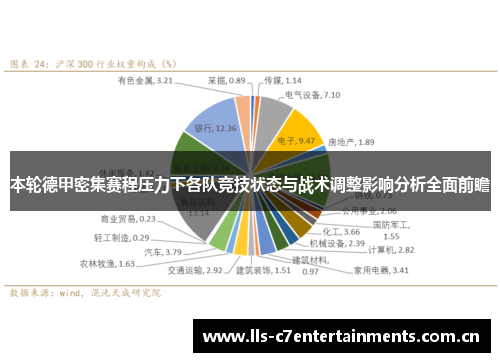 本轮德甲密集赛程压力下各队竞技状态与战术调整影响分析全面前瞻